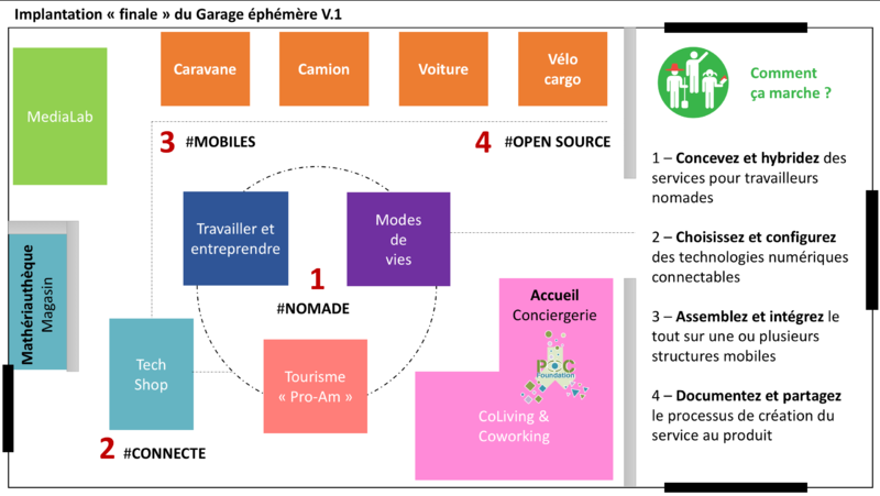 Garage TTCOFS16.png