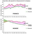 Vignette pour la version du 19 décembre 2014 à 10:56